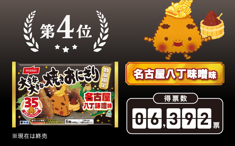 第4位 名古屋八丁味噌味 得票数：6,392票 ※現在は終売